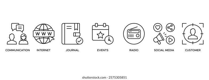 Public relations - pr banner web icon illustration concept with icon of communication, internet, journal, events, radio, tv, social media, and customer