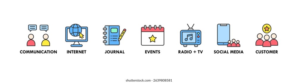 Public relations - pr banner web icon vector illustration concept with icon of communication, internet, journal, events, radio, tv, social media, and customer