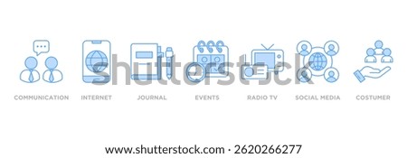 Public relations - pr banner web icon vector illustration concept with icon of communication, internet, journal, events, radio, tv, social media, and customer