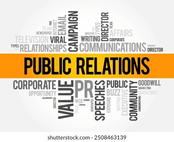 Public Relations - practice of managing and disseminating information from an individual or an organization to the public in order to influence their perception, word cloud background