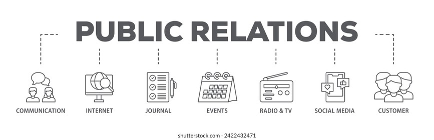 Public relations web banner icon vector illustration concept consists of communication, internet, journal, events, radio, tv, social media, and customer icon live stroke and easy to edit