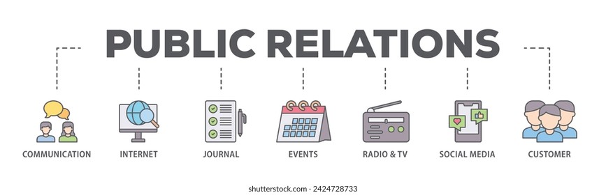 Public relations web banner icon vector illustration concept consists of communication, internet, journal, events, radio, tv, social media, and customer icon live stroke and easy to edit