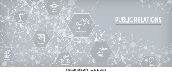 Public Relations Web Header Banner and Icon Set w brand awareness, strategy, and promotion