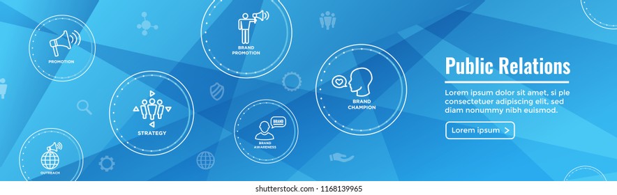 Public Relations Web Header Banner and Icon Set with brand awareness, strategy, and promotion