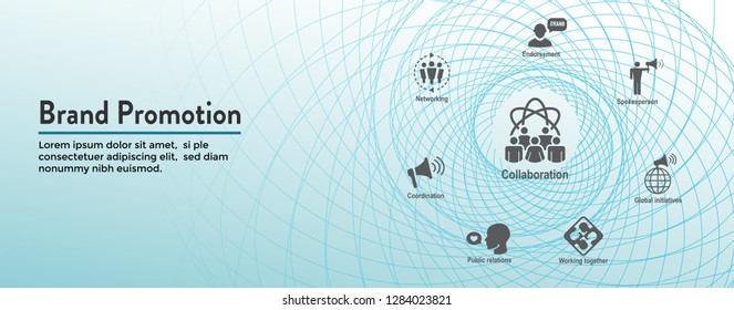 Public Relations Web Header Banner & Icon Set with brand awareness, strategy, and promotion