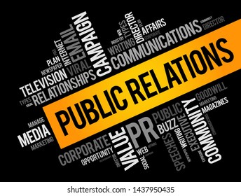 Public Relations word cloud collage, business concept background