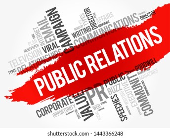 Public Relations Word Cloud Collage Business Stock Vector (royalty Free 