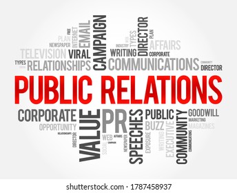 Public Relations word cloud collage, business concept background