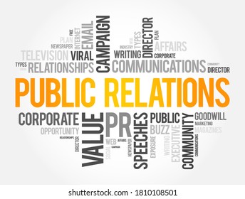 Public Relations Word Cloud Collage Business Stock Vector (Royalty Free ...