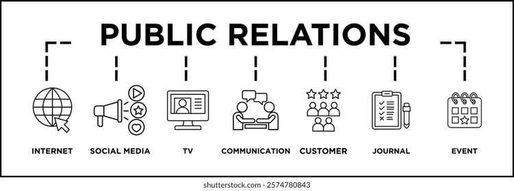 Public Relations Workflow with Internet, Social Media, and Communication Icons