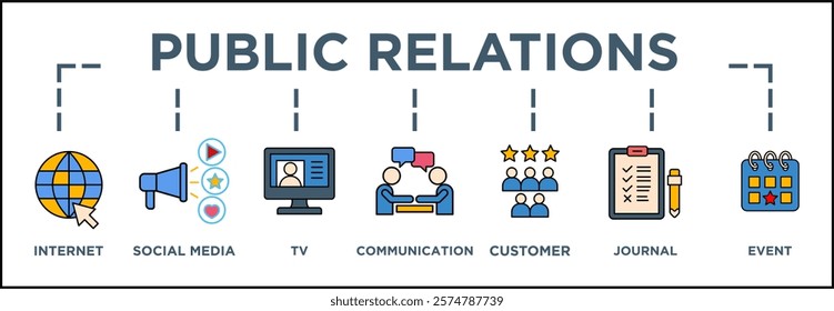 Public Relations Workflow with Internet, Social Media, and Communication Icons