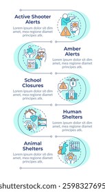 Public safety infographic vertical sequence. Emergency response services. Danger management. Visualization infochart with 5 steps. Circles workflow