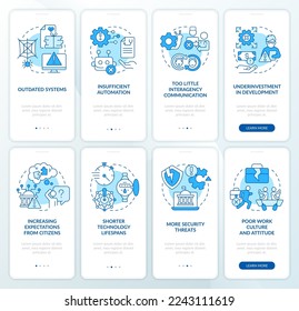 Public sector issues blue onboarding mobile app screen set. Walkthrough 4 steps editable graphic instructions with linear concepts. UI, UX, GUI template. Myriad Pro-Bold, Regular fonts used