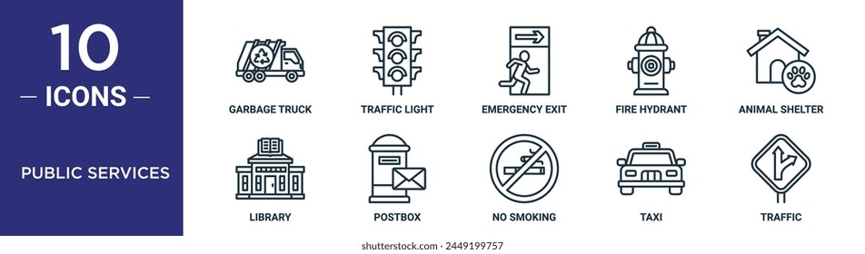 public services outline icon set includes thin line garbage truck, traffic light, emergency exit, fire hydrant, animal shelter, library, postbox icons for report, presentation, diagram, web design