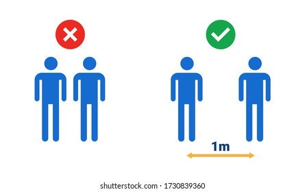 Public social distancing sign design concept. Preventive measures. Keep the 1 meter distance. Steps to protect yourself from coronovirus epidemic. Eps 10 illustration.