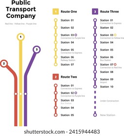 Public Transport Company Map Template