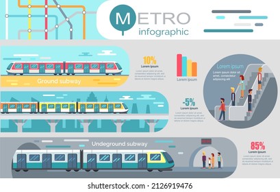 Public transport flat infographic diagram with tramway metro. Subway poster mockup with subway lines plan, underground and ground transportation passengers. Design of metro scheme