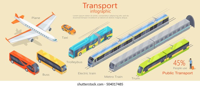 Public transport infographic. Plane. Bus. Trolleybus. Electric train. Statistics of usage. System concept. Vector