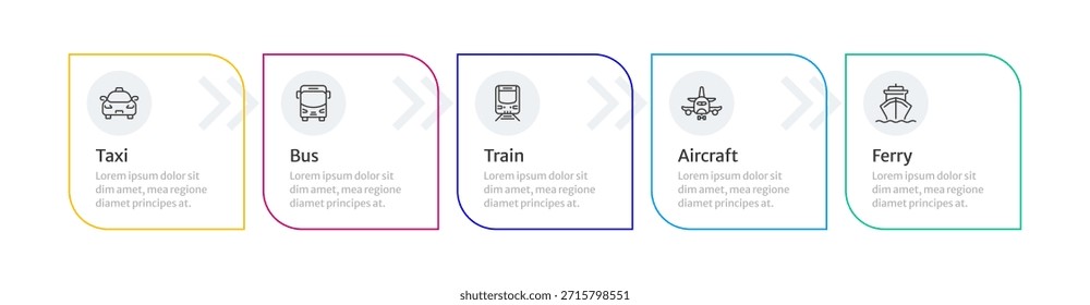 Public transport types square horizontal infographic 5 steps. Passenger transportation service. Travelling by various vehicles. Editable thin line icons diagram process