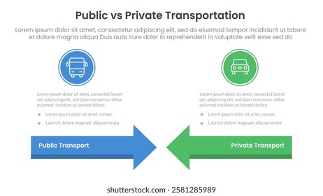 public transport vs personal vehicle comparison concept for infographic template banner with arrow head to head with two point list information vector