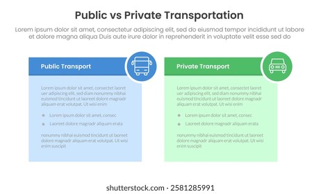 public transport vs personal vehicle comparison concept for infographic template banner with table box and circle badge with two point list information vector