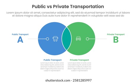 public transport vs personal vehicle comparison concept for infographic template banner with small circle venn blending and line pointer with two point list information vector