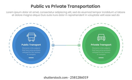 public transport vs personal vehicle comparison concept for infographic template banner with big circle opposite outline dotted with two point list information vector