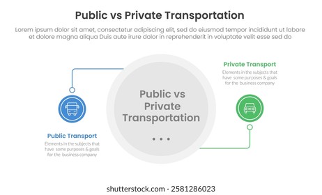 public transport vs personal vehicle comparison concept for infographic template banner with circle line connection with two point list information vector