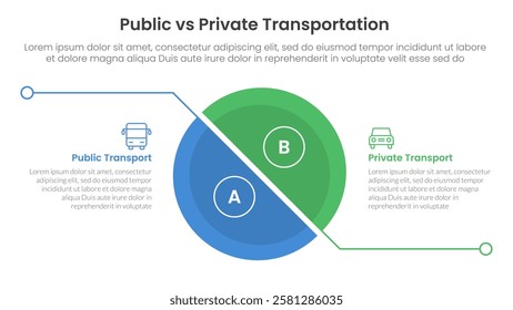 public transport vs personal vehicle comparison concept for infographic template banner with big unbalance skew slice half circle with line separation with two point list information vector