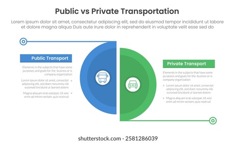 public transport vs personal vehicle comparison concept for infographic template banner with big slice half circle with line separation with two point list information vector