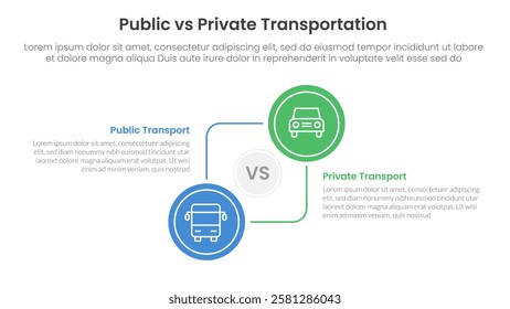 public transport vs personal vehicle comparison concept for infographic template banner with big circle circular and connection with two point list information vector