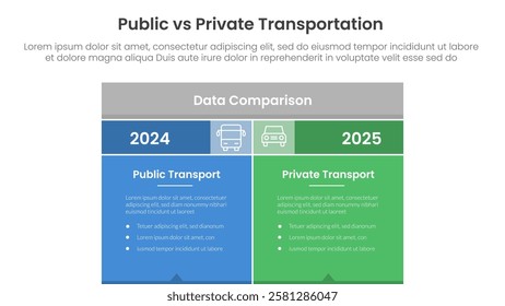 public transport vs personal vehicle comparison concept for infographic template banner with box table with fullcolor background block with two point list information vector