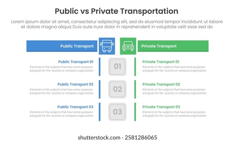 public transport vs personal vehicle comparison concept for infographic template banner with box rectangle table opposite with two point list information vector