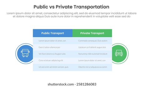 public transport vs personal vehicle comparison concept for infographic template banner with big table box and circle shape badge with two point list information vector