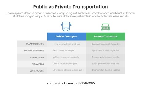 public transport vs personal vehicle comparison concept for infographic template banner with box table column with two point list information vector