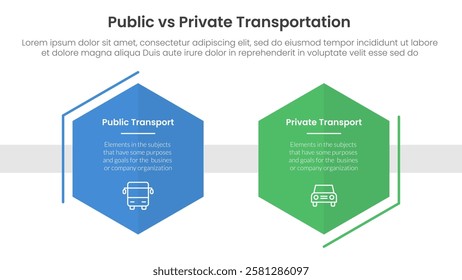 public transport vs personal vehicle comparison concept for infographic template banner with hexagon shape decoration outline with two point list information vector
