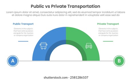 public transport vs personal vehicle comparison concept for infographic template banner with half circle divided with two point list information vector