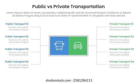 public transport vs personal vehicle comparison concept for infographic template banner with square box and spreading description list with two point list information vector