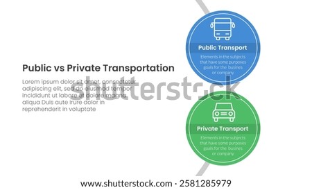 public transport vs personal vehicle comparison concept for infographic template banner with big circle vertical on circle line with two point list information vector