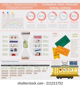 Public transportation infographics. Tram, trolleybus; subway. Vector illustration