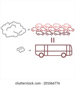 Public Transportation and Private Transportation
