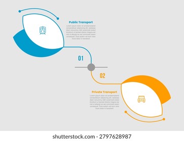 Public vs private transport infographic template with sharp ellipse shape upside down position with 2 points comparison flat style vector