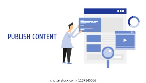 Publishing content on internet, uploading new content, Online news publication flat design vector concept