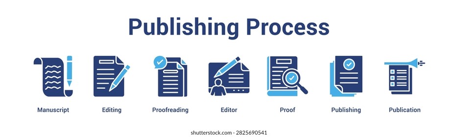 Publishing Process web banner icon vector illustration concept for business with icon of Manuscript, Editing, Proofreading, Editor, Proof.