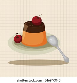 pudding theme elements
