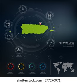 PUERTO RICO map infographic