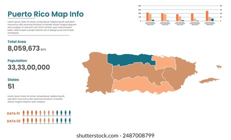 Puerto Rico political map of administrative divisions states, Colorful states in Puerto Rico map infographic, Puerto Rico Map Info, Puerto Rico Population.