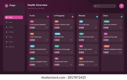 Pular ui kit for project management. Features health overview to do in progress review and done task lists with tags and dark theme.