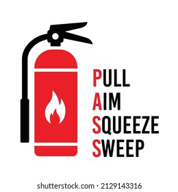 PULL AIM SQUEEZE SWEEP POSTER. Vector Illustration About How To Use Fire Extinguisher. EPS 10 Vector Graphic Isolated on White Background.