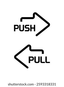 Pull and push sign on white background